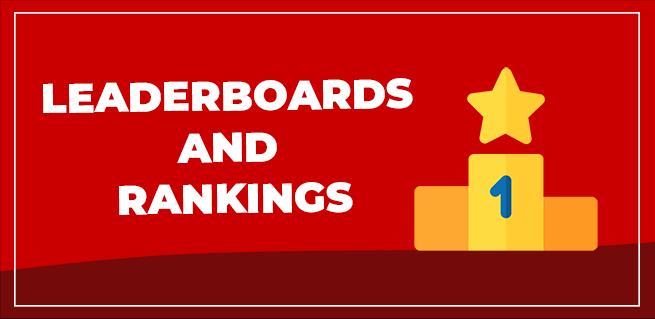 Leaderboards and Rankings