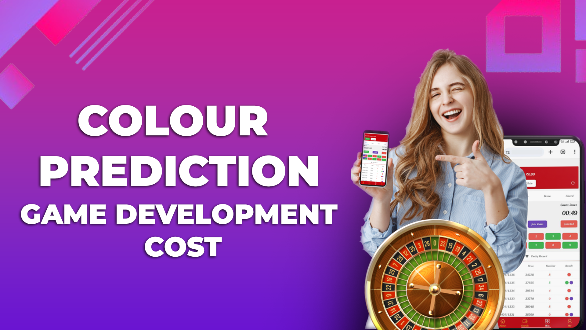 Color Prediction Game Development Cost